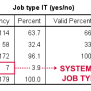 SPSS - Missing Values For String Variables Tutorial
