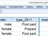 Analyzing Categorical Variables Separately