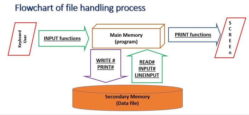 Qb Userguide 1 8 Eng Pdf Computer File Button Computing - Artistic 4K Nature Patterns | Free Download