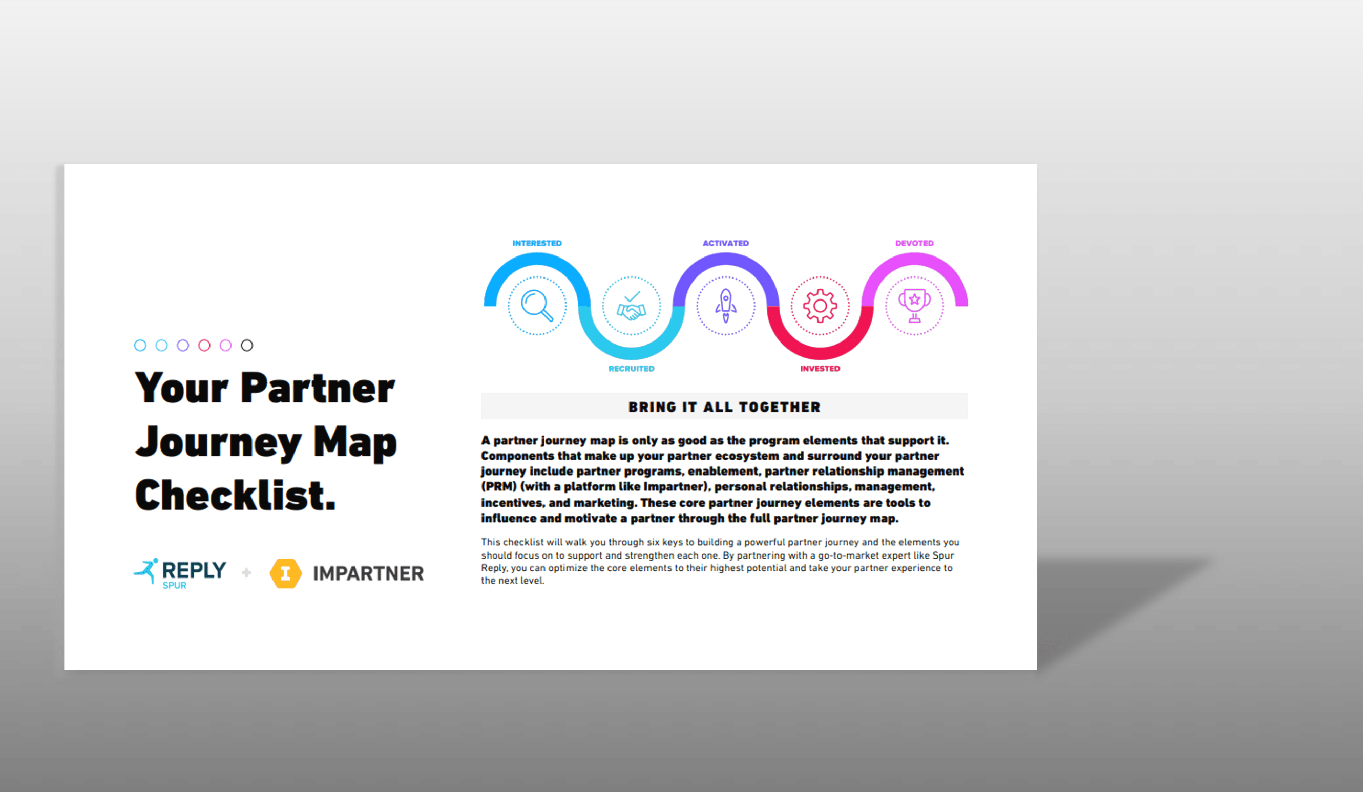 Checklist Starting Partner Partnerplatform - Best Minimal Textures in Ultra HD