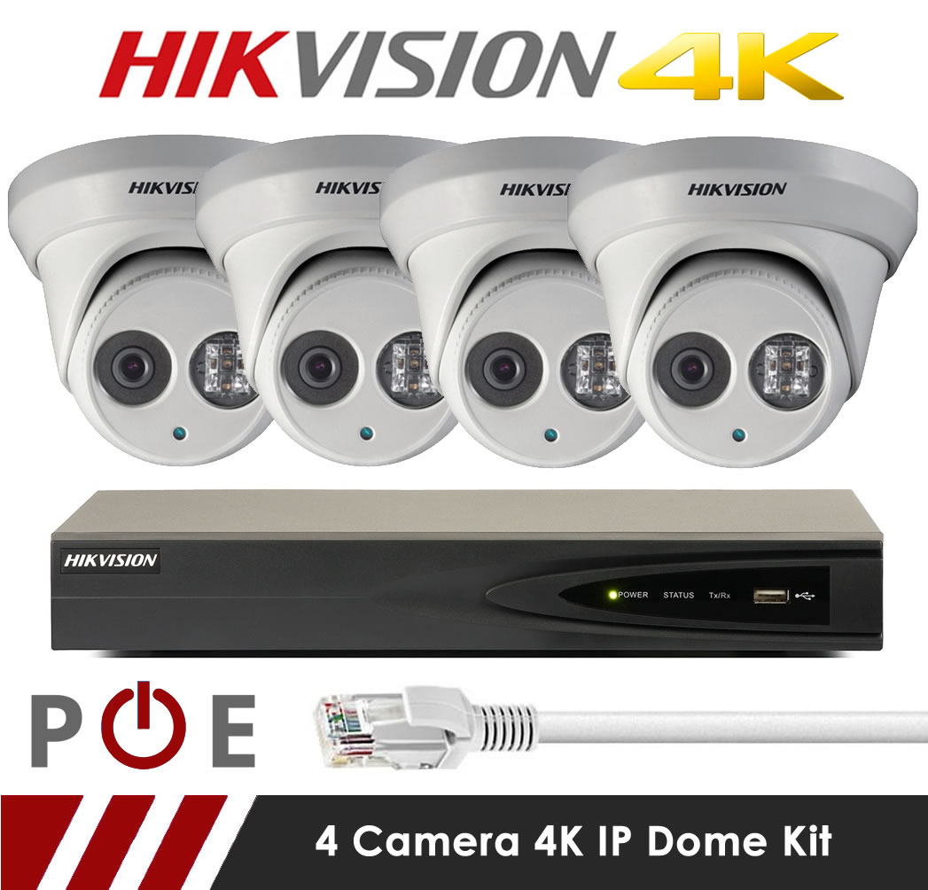 Cctv packages