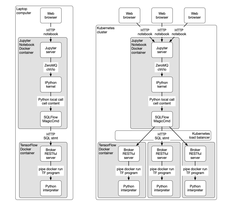Sqlflow Sql Ai - Mountain Texture Collection - Ultra HD Quality