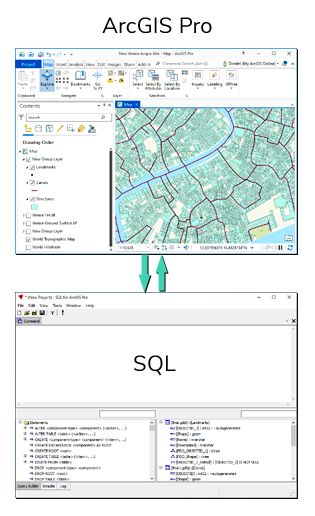 Sql For Arcgis Pro - Incredible Retina Ocean Illustrations | Free Download