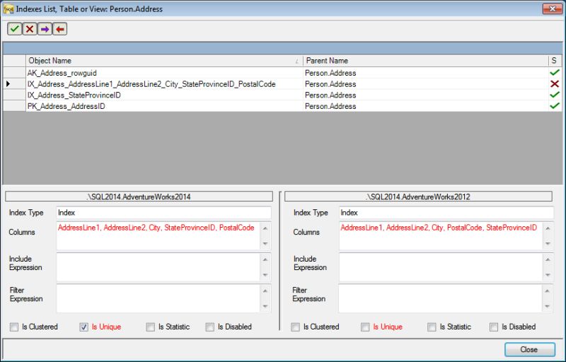 Sqldbdiff Table - Best City Arts in Ultra HD