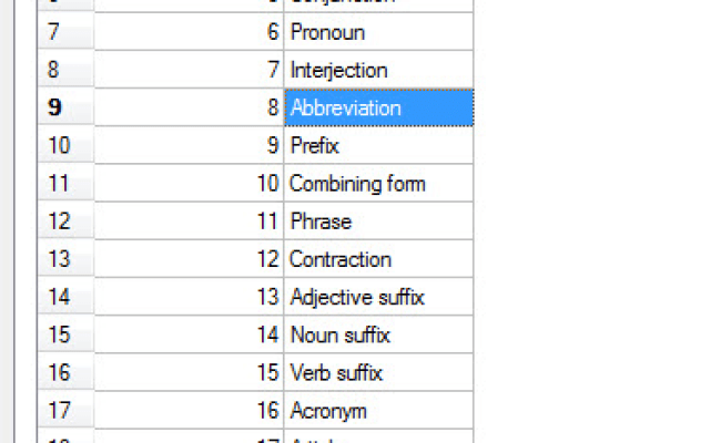 Android Sqlite Database & File System