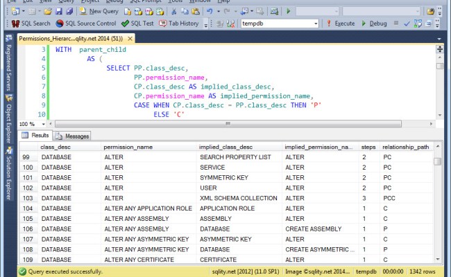 How To Find All Implied Permissions Using Sys.fn_builtin_permissions ...