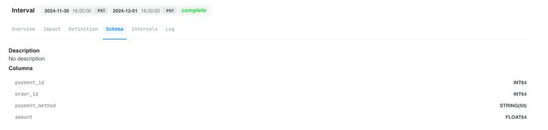 Debugger View Sqlmesh - Landscape Background Collection - Full HD Quality