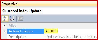 Indexed View Maintenance In Sql Server Execution Plans - Download Professional Nature Pattern | Retina