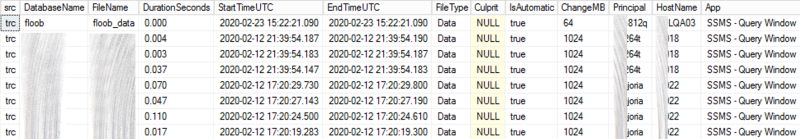 Removing The Default Trace Part 2 Sqlperformance Com - Premium City Illustration Gallery - HD