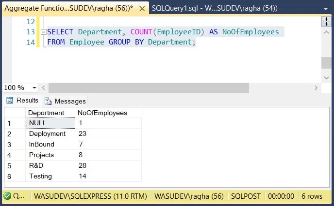 02. COUNT Function in SQL