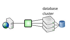 Firstworks Sql Relay Sqlrelay Persistent Database Connection Pool - Light Backgrounds - Stunning Mobile Collection