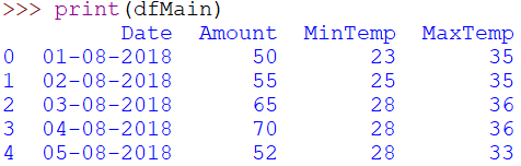 Tidy Data in Python - First Step in Data Science and Machine Learning ...