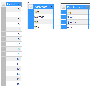 Creating a Dynamic, Parameterized Measure in DAX – Paul Turley's SQL ...