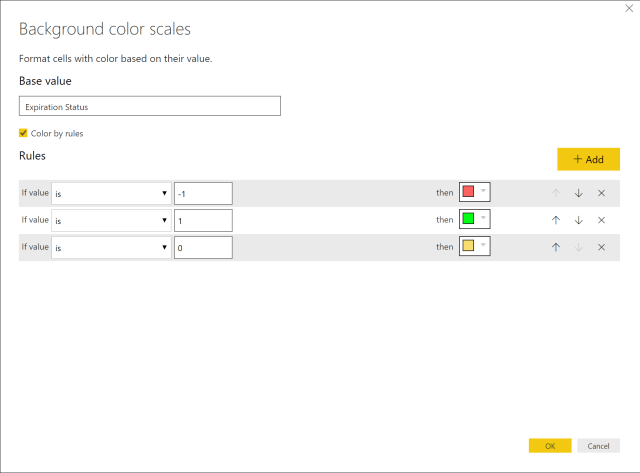 ConditionalFormatting