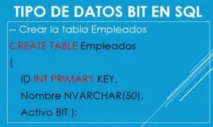 Tipos De Datos En Sql Server Pdf Tipo De Datos Byte - Premium Geometric Wallpaper Gallery - Mobile