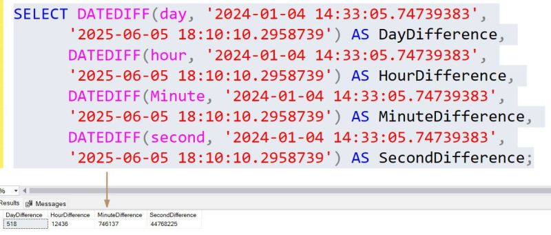 DATEDIFF Function in SQL Server - SQL Server Guides
