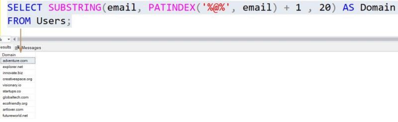 Patindex Function In Sql Server Sql Server Guides - Classic Vintage Art - Full HD