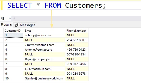 Mastering The Coalesce Function In Sql An Expert Guide For Handling - Best Vintage Photos in HD