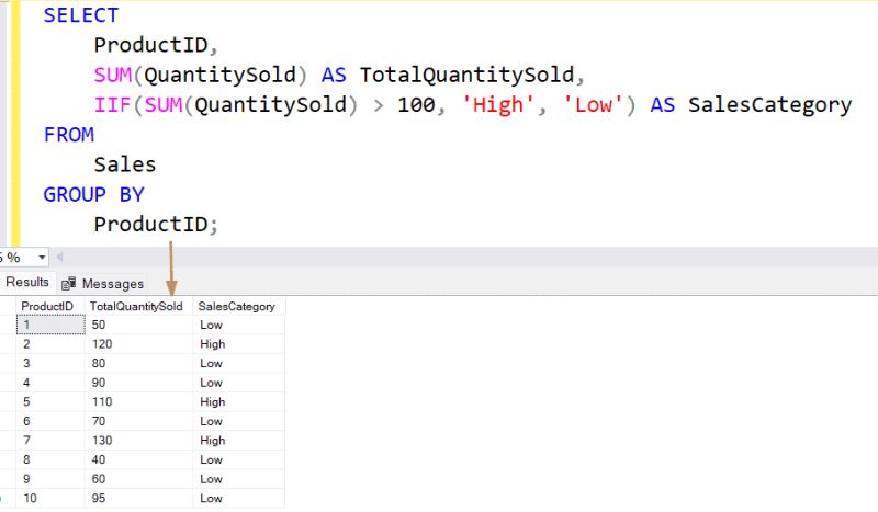 Sql Server Iif Function - Light Photos - Perfect 8K Collection
