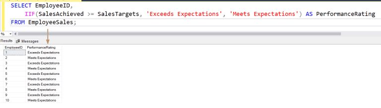 Iif Vs Case Vs Choose Statements In Sql Server - Sunset Photo Collection - 8K Quality