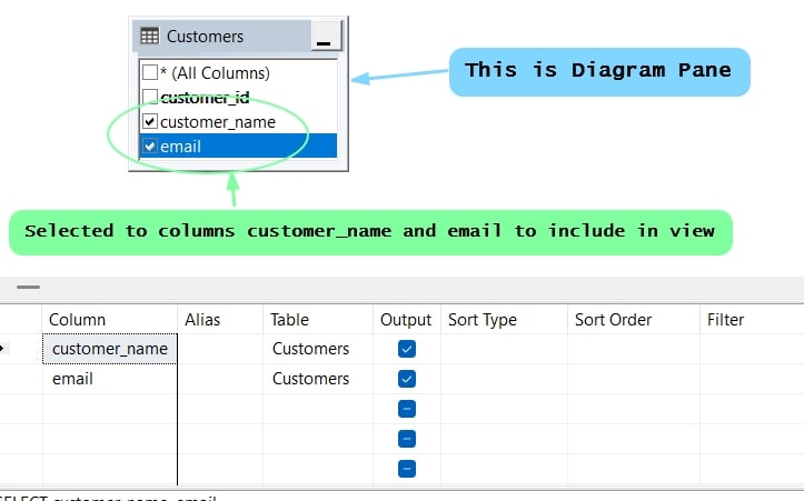 How To Create A View In Sql Server Management Studio Sql Server Guides - Gradient Illustrations - Incredible Mobile Collection