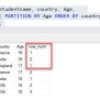 ROW_NUMBER Function In SQL Server - SQL Server Guides