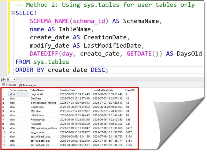 How To Check Table Creation Date In Sql Server Sql Server Guides - Abstract Illustration Collection - 8K Quality