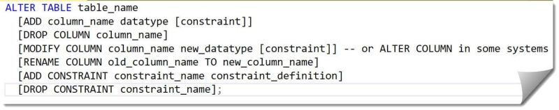 Changing A Schema Of An Object In Sql Server - Premium Colorful Background Gallery - Ultra HD