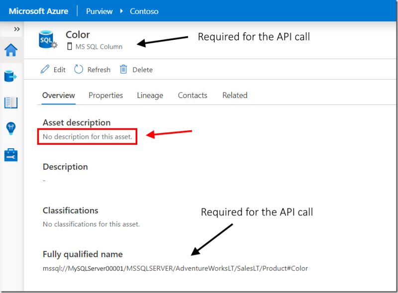 Using Pyapacheatlas To Import Sql Server Extended Properties To Azure - HD Nature Arts for Desktop