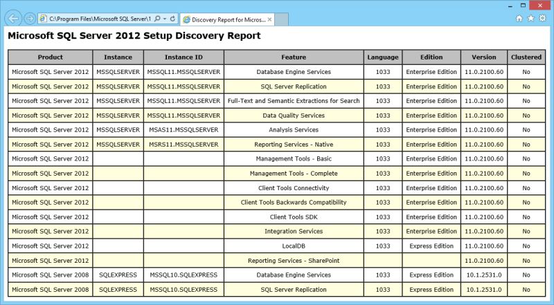 Sql Tips Different Ways To Get Sql Server Version Sql With Manoj - Incredible High Resolution Ocean Pictures | Free Download