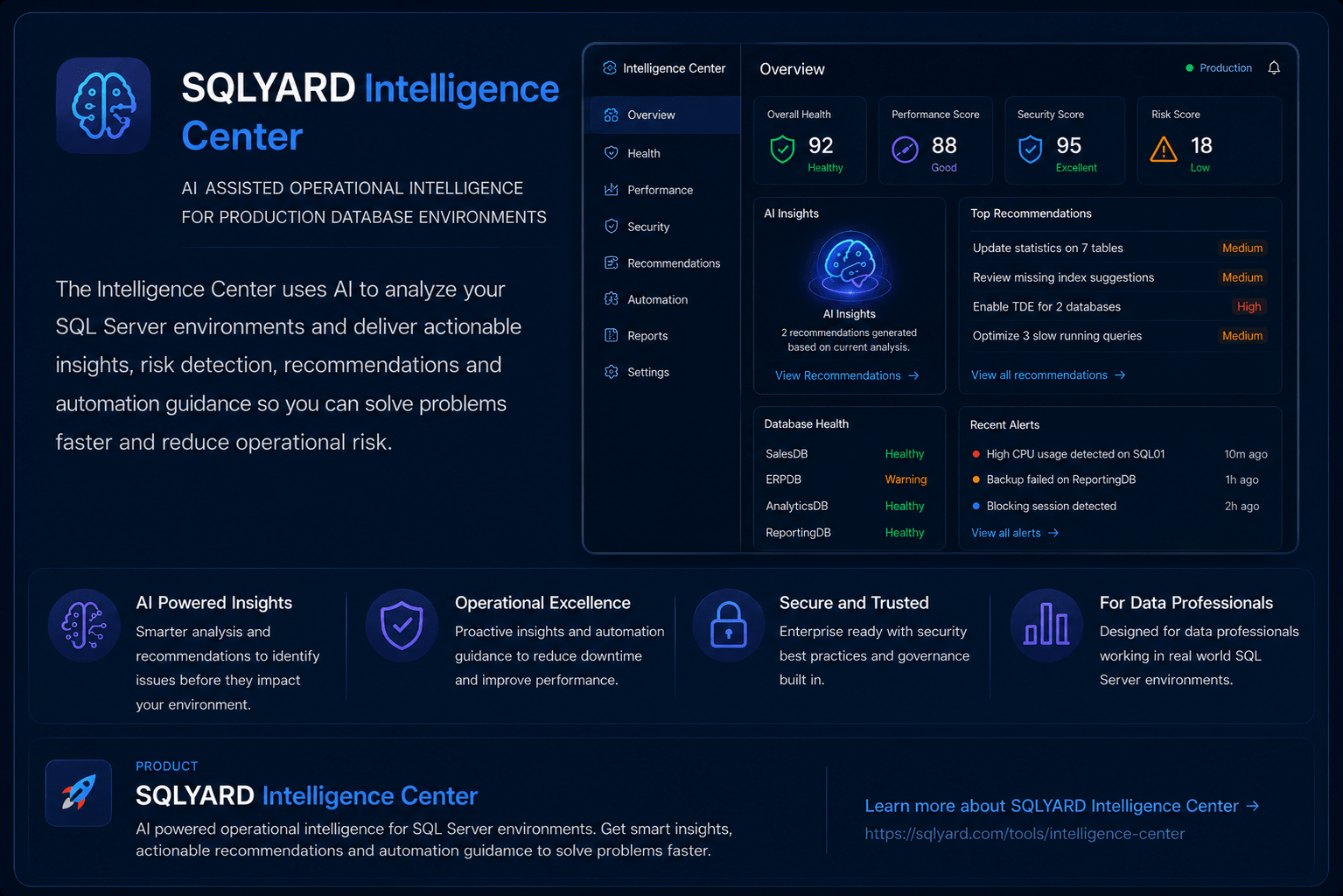 AI intelligence