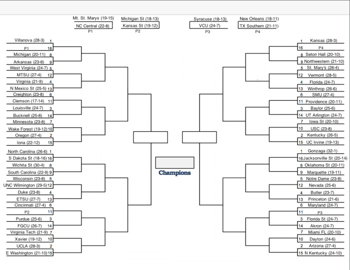 MMBracketMAR8