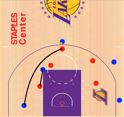 TWolvesGravity.png