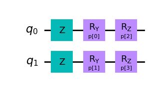 Quantum Encoding Circuits Squlearn 0 10 0 Documentation - Best Vintage Designs in Desktop