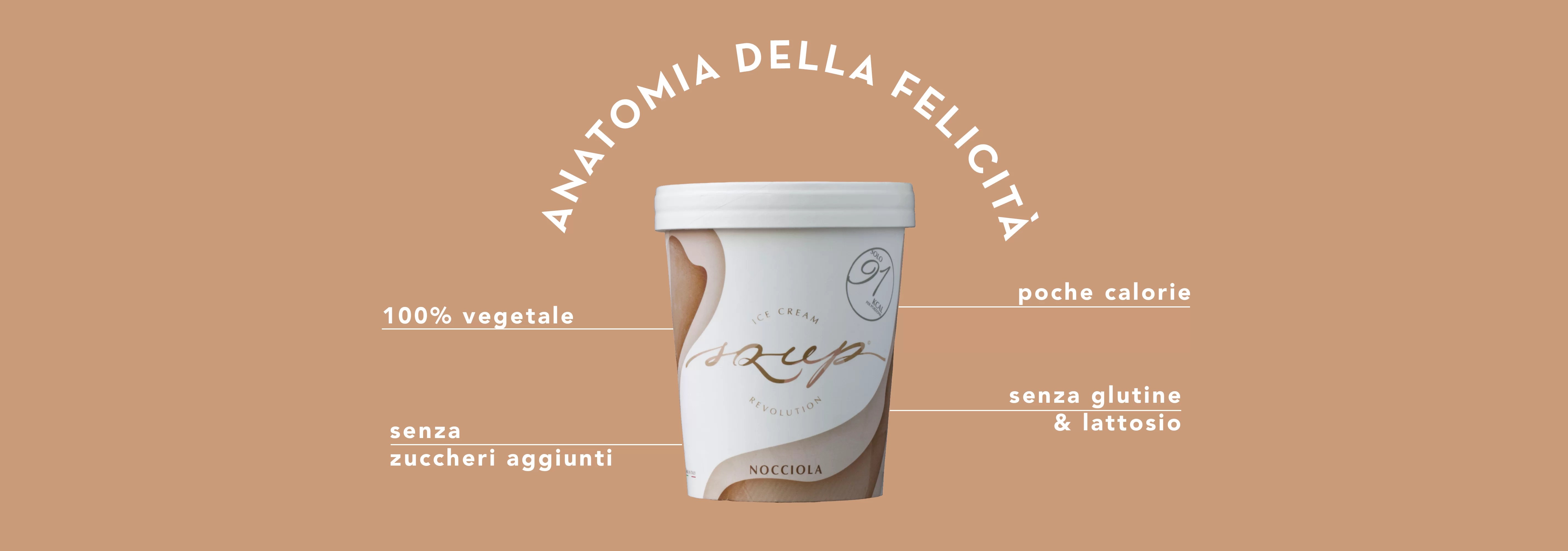 Gelato
