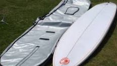 What Is The Best Boardbag