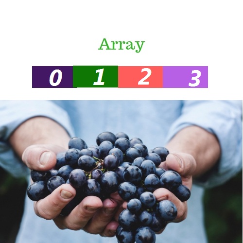arrays definition