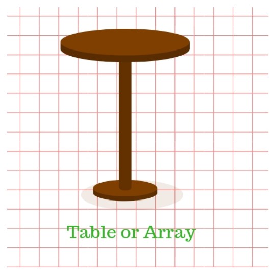 table-or-array