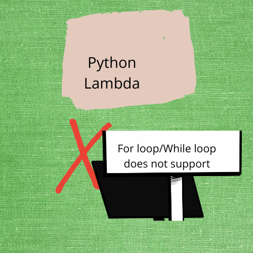 Amazing Fact Why Can't We use For in Python Lambda