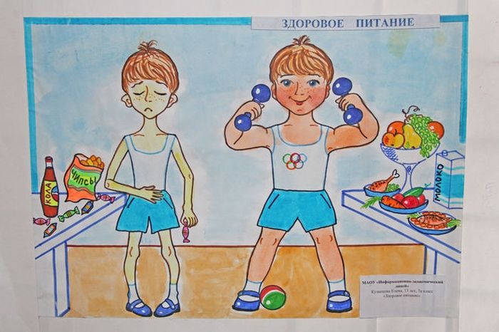 нарисовать рисунок на тему здоровье