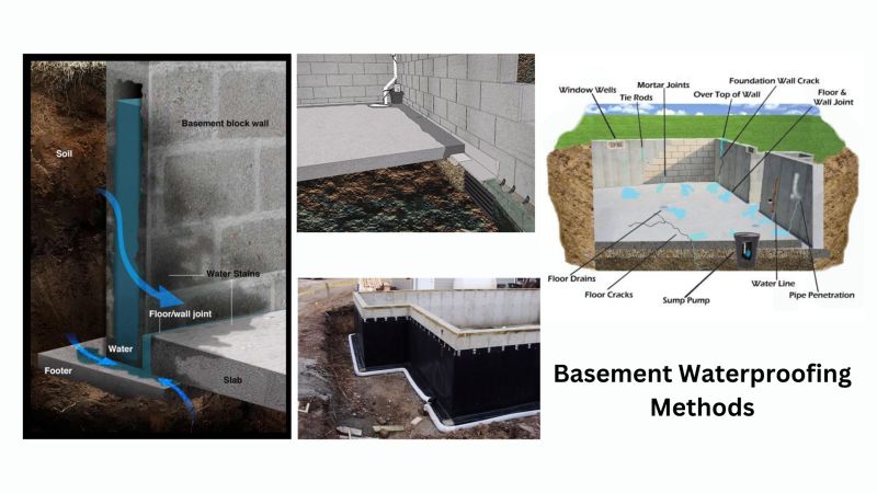 Waterproofing Pdf Basement Building Materials - Best Mountain Patterns in Retina