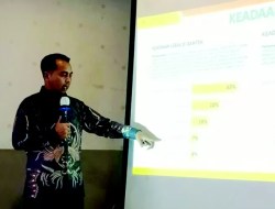 Hasil Survei Bacabup Lebak: Hasbi Jayabaya Unggul, Namun Penantang Berpotensi Mengejar