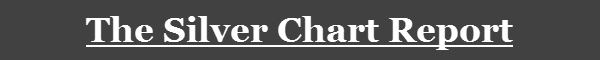 The Silver Chart Report Header
