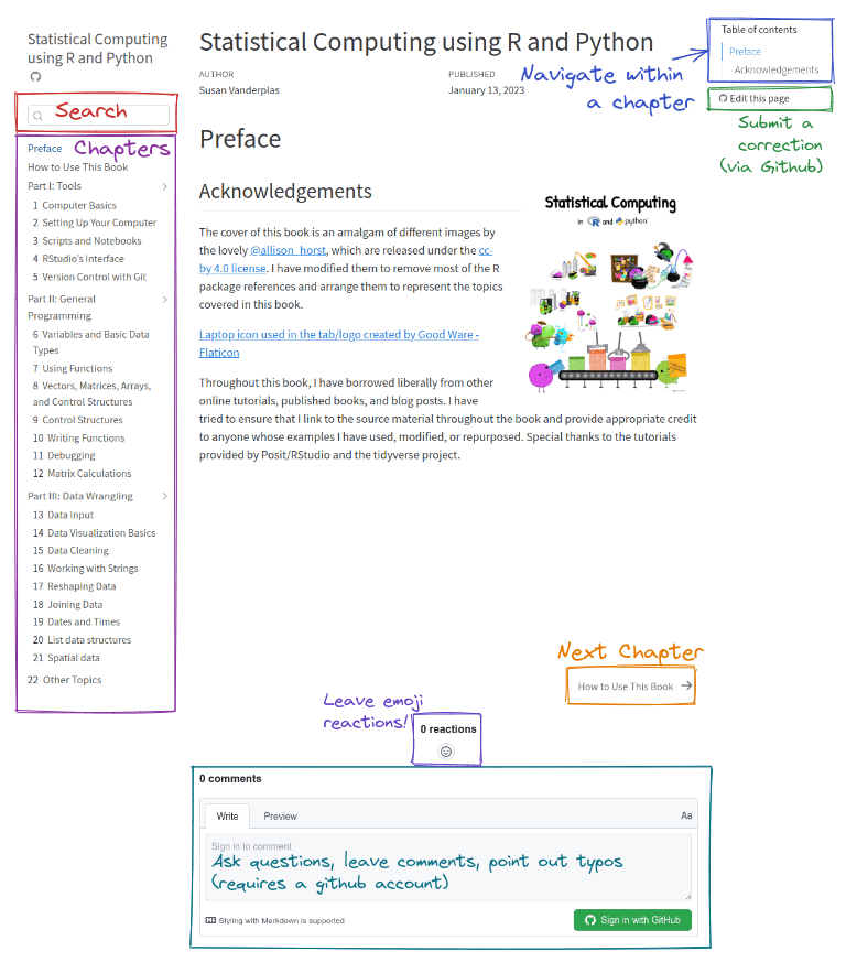 Features Of Python R Computersciencehub - Best Sunset Wallpapers in Desktop