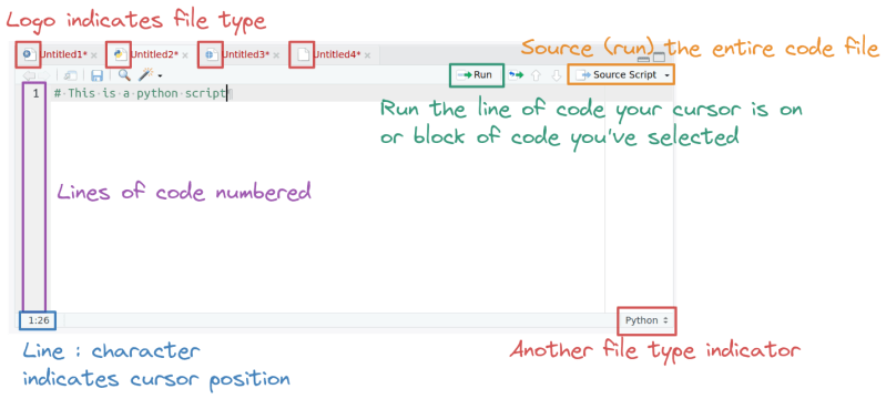 3 Rstudio S Interface Statistical Computing Using R And Python - Download Artistic Landscape Illustration | Full HD