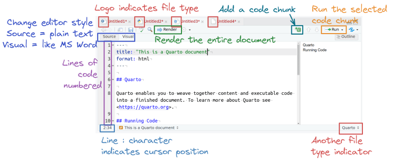 3 Rstudio S Interface Statistical Computing Using R And Python - Artistic Dark Wallpaper - 8K