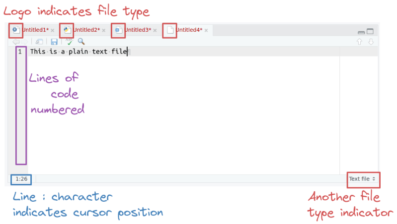 3 Rstudio S Interface Statistical Computing Using R And Python - Best City Photos in 8K