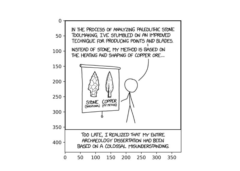 Xkcd Debugger - Premium City Photo Gallery - Retina