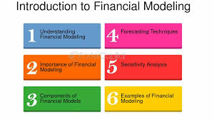 1. Introduction to Financial Modelling