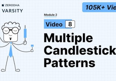 8. Multiple candlestick patterns (Part 1)